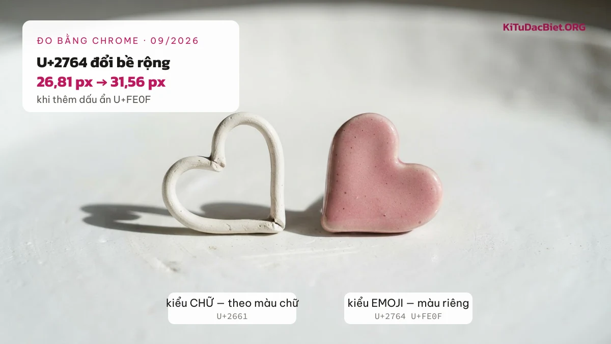 Trái tim kiểu chữ và trái tim kiểu emoji khác nhau thế nào