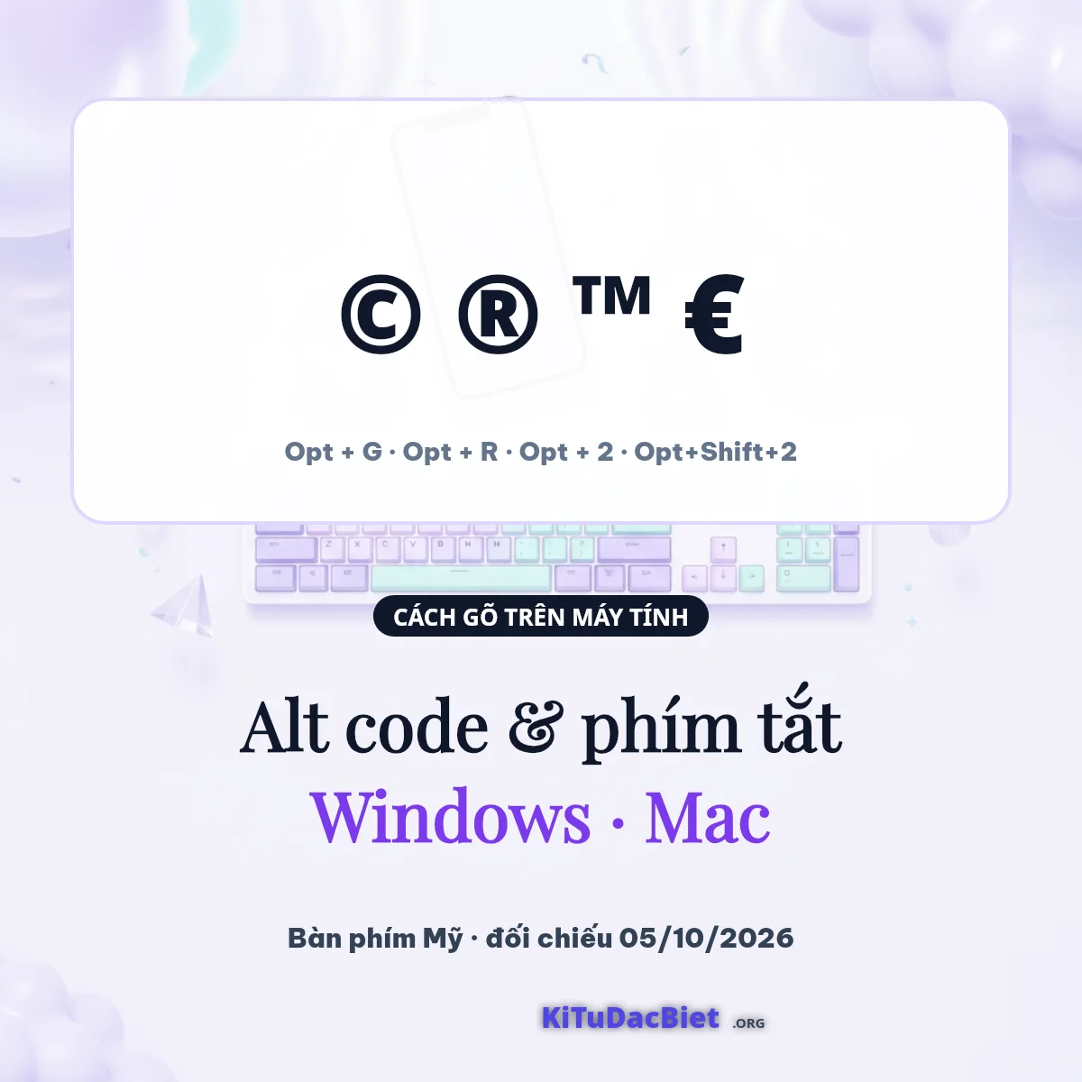 Phím tắt Option trên bàn phím Mac gõ kí tự đặc biệt © ® ™ €