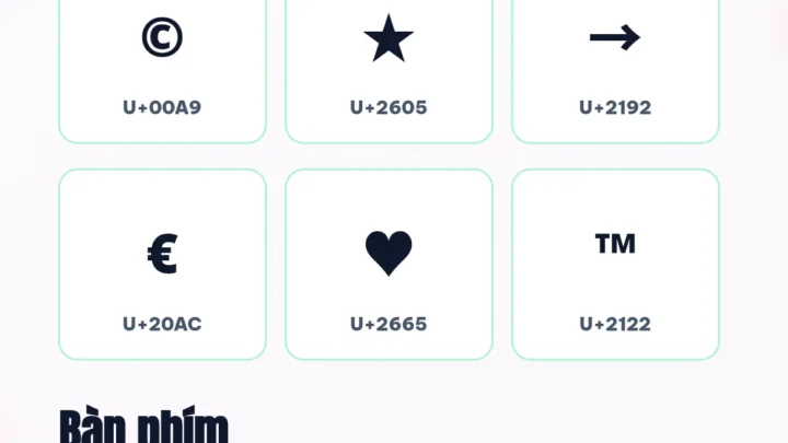 Mã Unicode U+ của kí tự đặc biệt trên bàn phím: © ★ → € ♥ ™