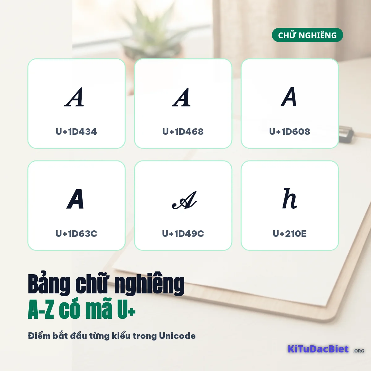 Bảng chữ nghiêng A–Z kèm mã U+1D434 U+1D468 U+1D608 U+1D63C