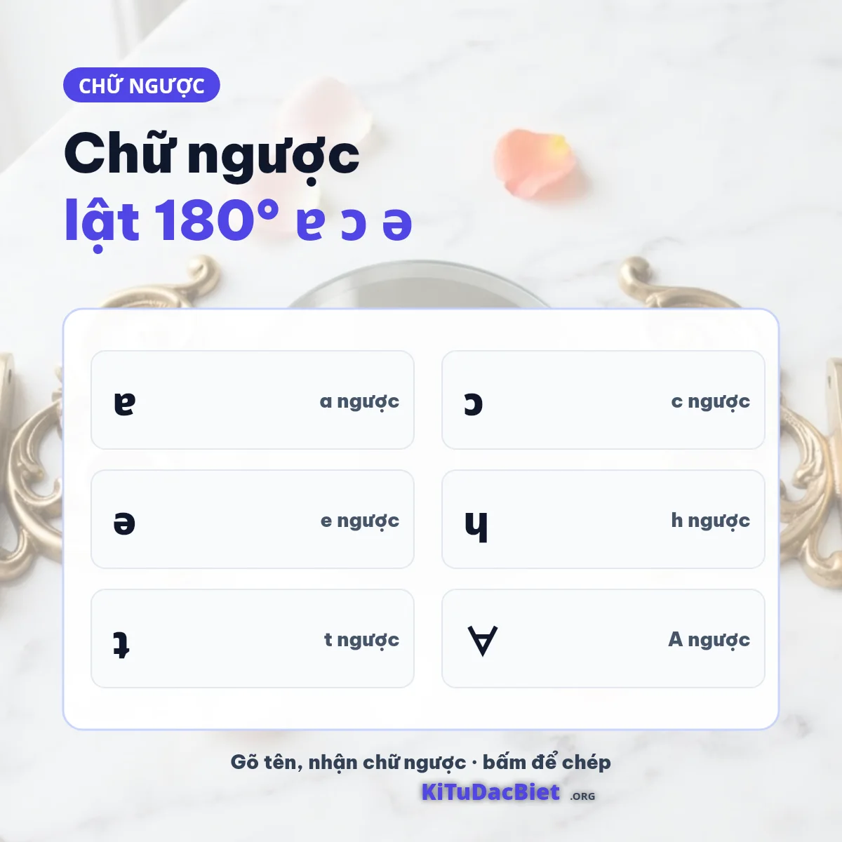 Chữ ngược lật 180°: ɐ ɔ ǝ ɥ ʇ ∀ kèm tên Unicode