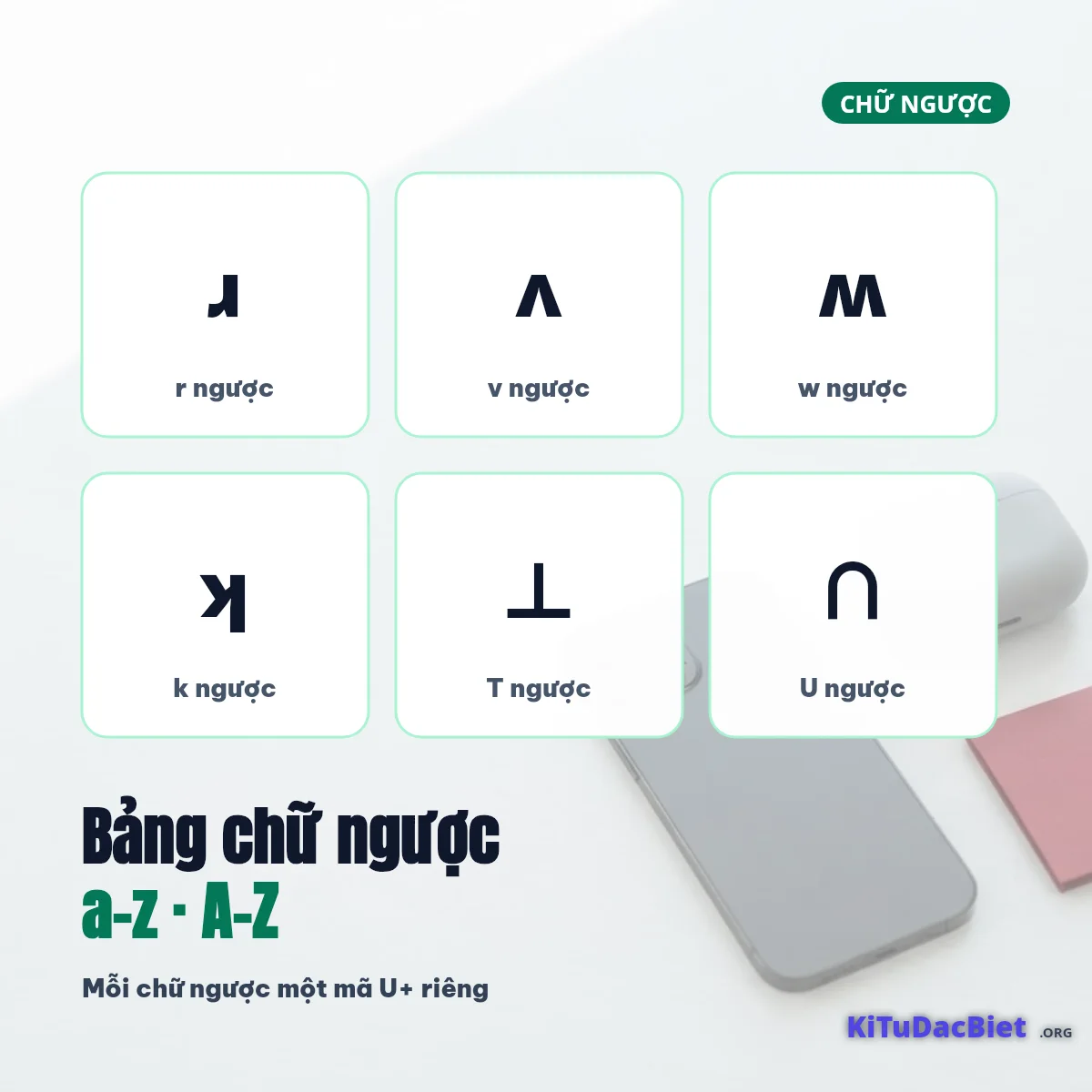 Bảng chữ ngược a–z A–Z: ɹ ʌ ʍ ʞ ⊥ ∩ kèm mã U+