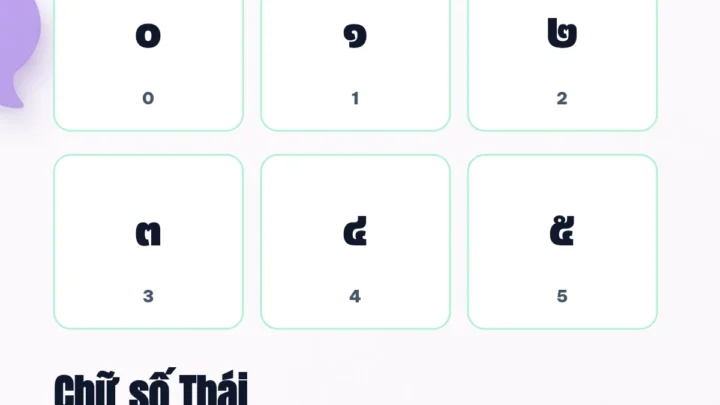 Chữ số Thái ๐ ๑ ๒ ๓ ๔ ๕ tương ứng 0 đến 5