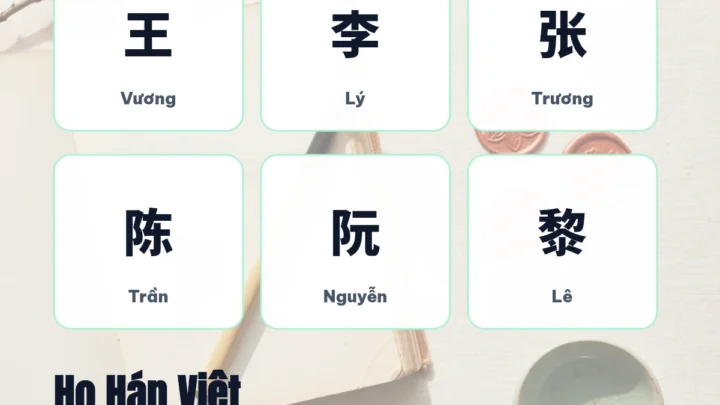 Họ Việt viết bằng chữ Hán: 王 李 张 陈 阮 黎 Vương Lý Trương Trần Nguyễn Lê