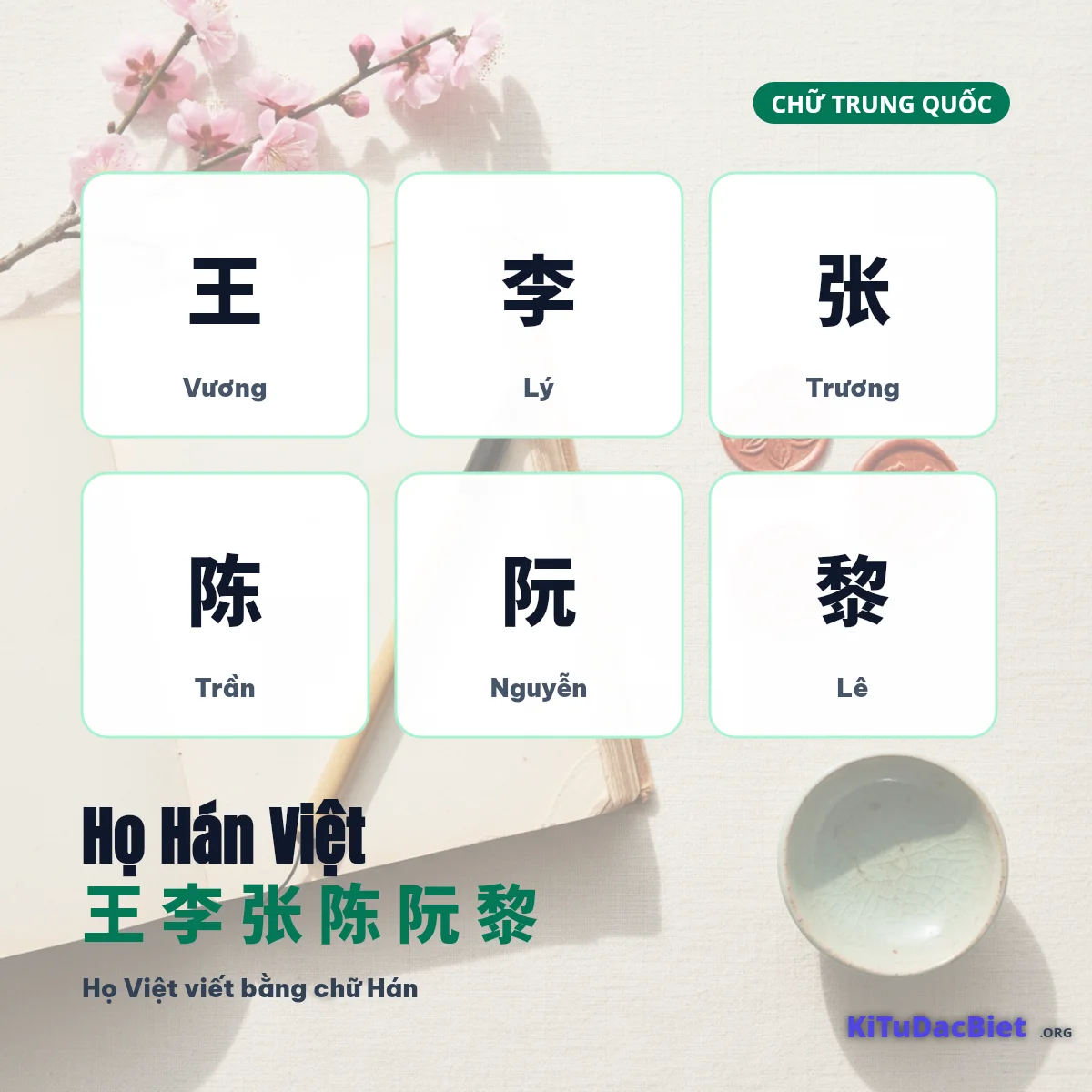 Họ Việt viết bằng chữ Hán: 王 李 张 陈 阮 黎 Vương Lý Trương Trần Nguyễn Lê