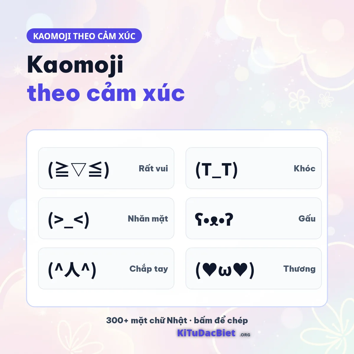 Kaomoji theo cảm xúc: (≧▽≦) (T_T) (>_<) ʕ•ᴥ•ʔ (^人^) (♥ω♥) kèm tên gọi