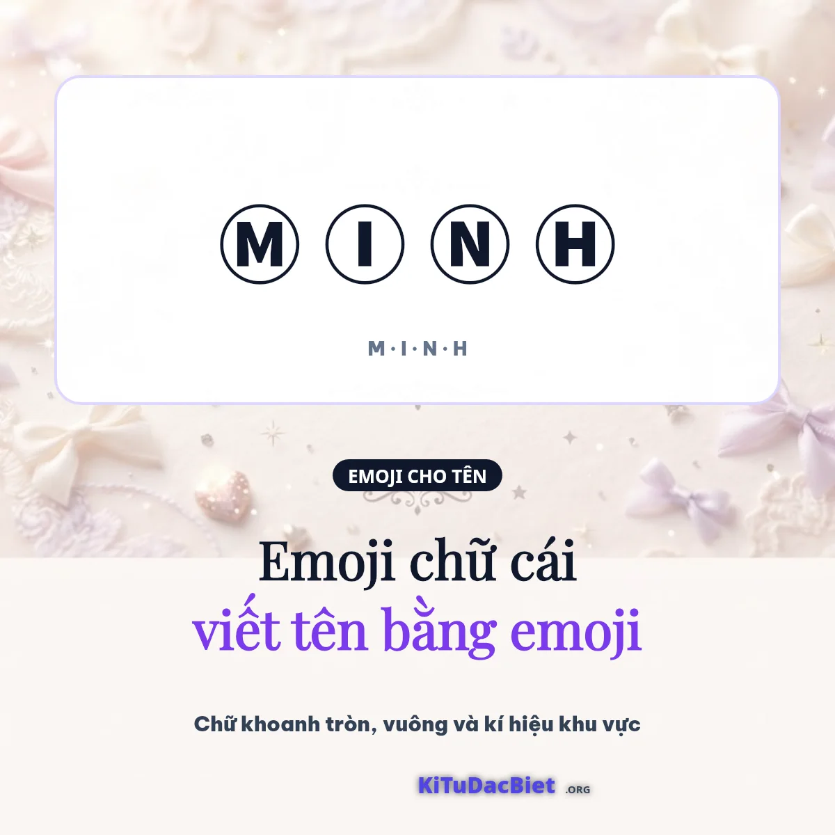 Emoji chữ cái A–Z viết tên MINH bằng chữ khoanh tròn