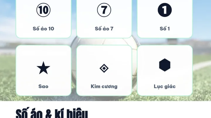 Số áo ⑩ ⑦ ❶ và kí hiệu ★ ◈ ⬢ cho tên đội FC Online
