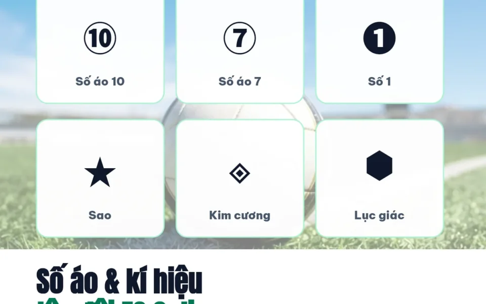 Số áo ⑩ ⑦ ❶ và kí hiệu ★ ◈ ⬢ cho tên đội FC Online