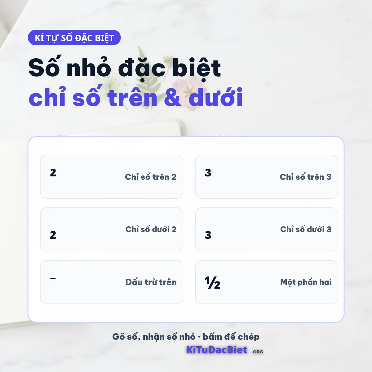 Kí tự số nhỏ đặc biệt: chỉ số trên ² ³ và chỉ số dưới ₂ ₃ kèm tên Unicode