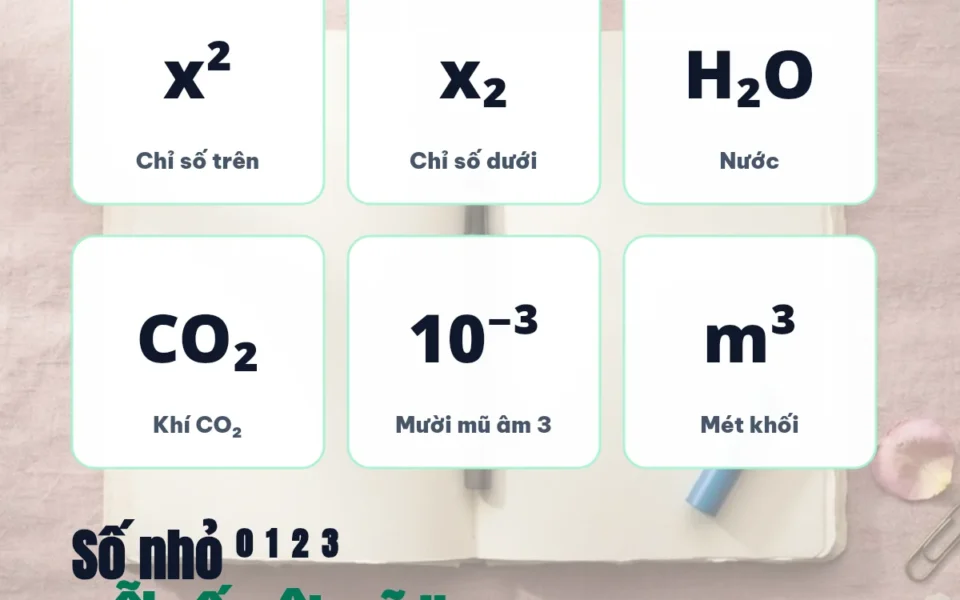 Số nhỏ ⁰ ¹ ² ³: x² x₂ H₂O CO₂ 10⁻³ m³ kèm mã U+